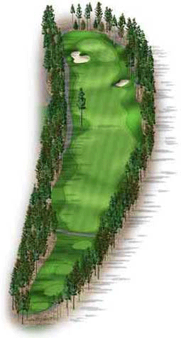 Hole 2 graphic